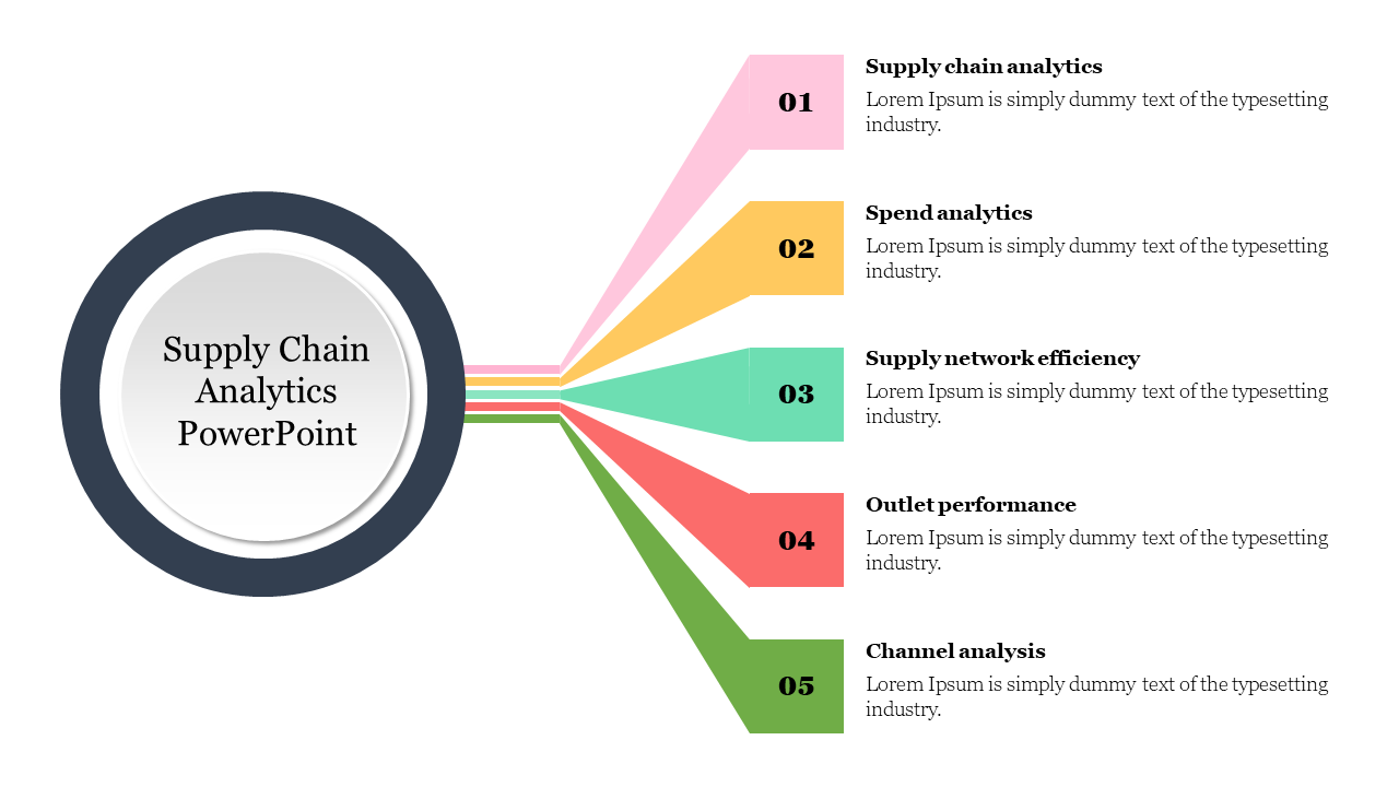 Creative Supply Chain Analytics PowerPoint